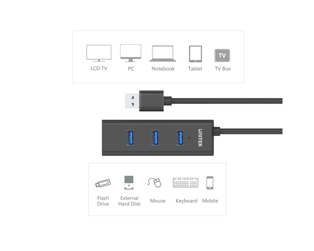 UNITEK 4 PORTS USB 3.0 HUB (Y-3089)
