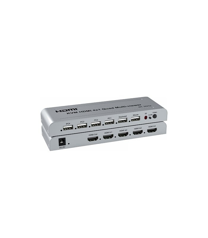 NVC HDSW4 KVM 1×4 HDMI Switcher