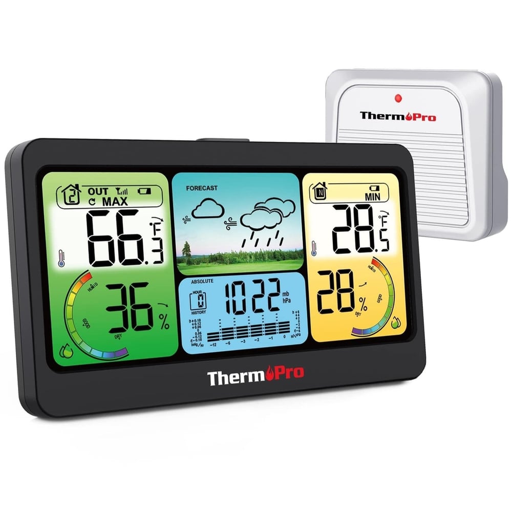 ThermoPro TP280B 7