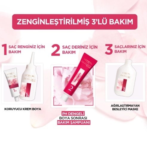LOréal Paris Excellence Creme 7 Kumral Saç Boyası