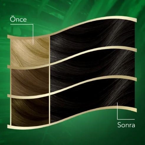 Naturals Saç Boyası 2/0 Siyah