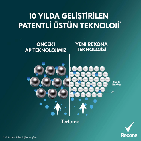 Rexona Men Erkek Sprey Deodorant Xtra Cool 72 Saat Kesintisiz Üstün Koruma 200 ml