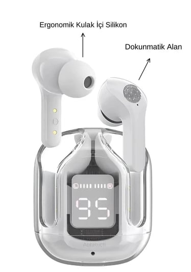 Yeni Nesil Bluetooth Kulaklık Dijital Göstergeli Gaming Dokunmatik 5.3 Kablosuz