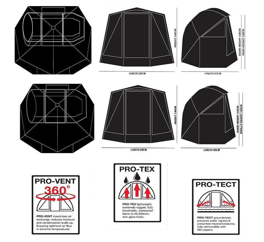 Prologic Inspire Brolly System 65 Çadır