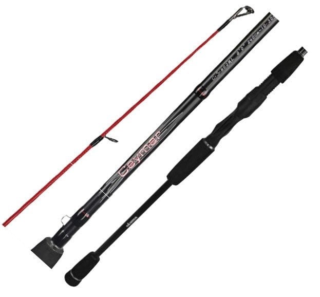 Okuma Ceymar Spin UFR 8 240cm Spin Kamışı