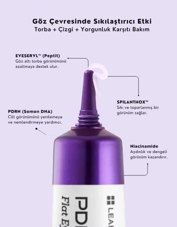 PDRN+ 2% Flat Eyebag Cream | PDRN (Somon DNA) Göz Altı Kremi | 20ml	