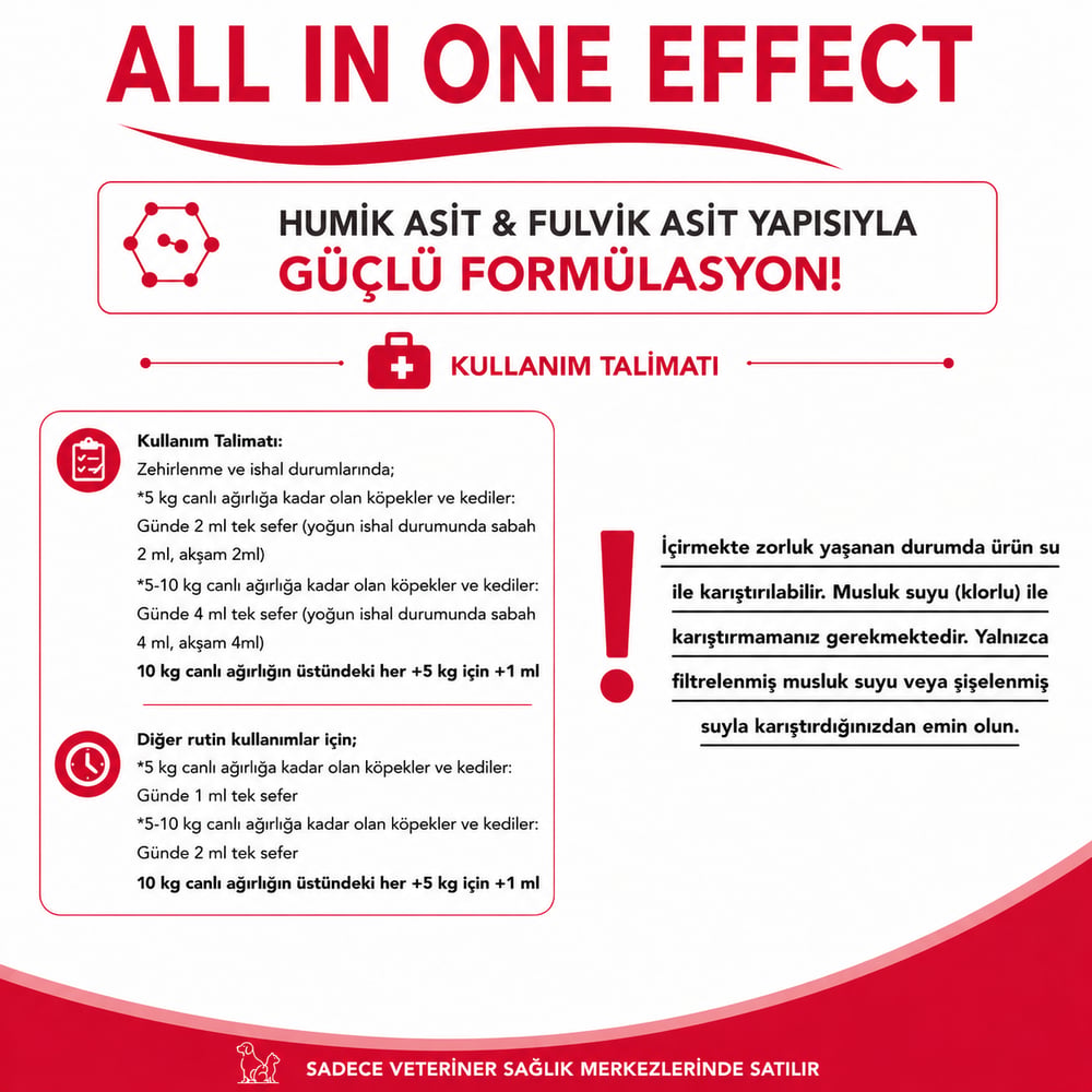 All In One Effect (Bağırsak Sağlığı Destekleyicisi)