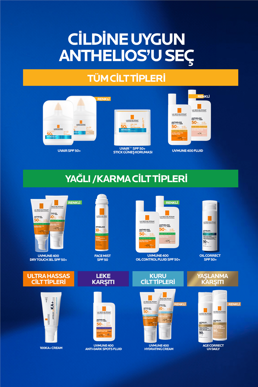 Anthelios Uvmune 400 Oil Control Fluid Renkli Güneş Kremi Spf50+ 50ml