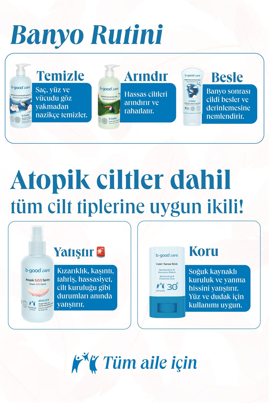Atocare Vücut Kremi Çok Kuru Ve Atopik Ciltler Için Yoğun Nemlendirici Bebek Çocuk Yetişkin 150 ml