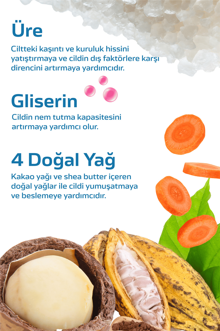 Atocare Vücut Kremi Çok Kuru Ve Atopik Ciltler Için Yoğun Nemlendirici Bebek Çocuk Yetişkin 150 ml