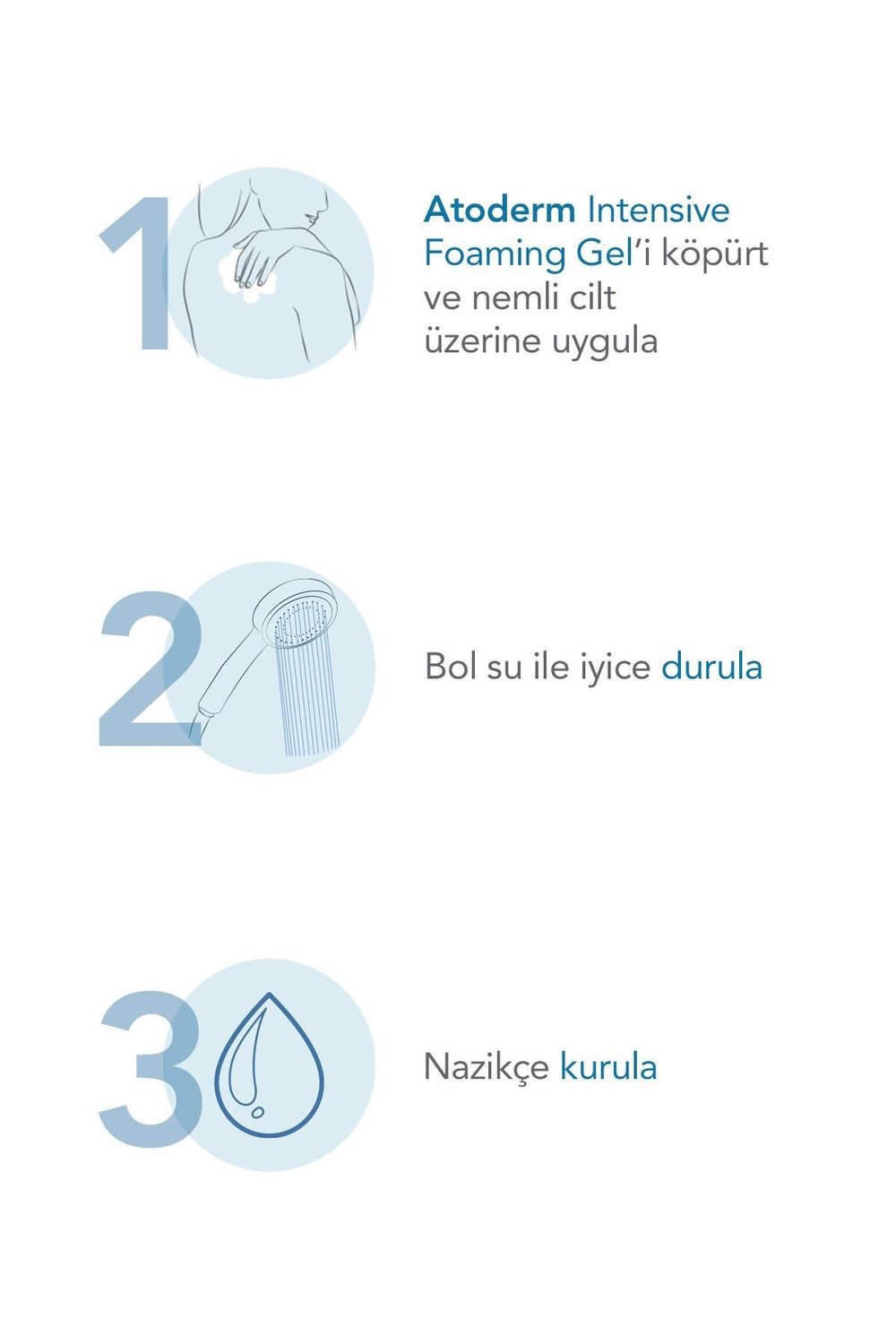 Atoderm Intensive Foaming Gel Çok Kuru, Atopi Eğilimli Cilt Onarıcı Temizleme Jeli Niasinamid 200ml