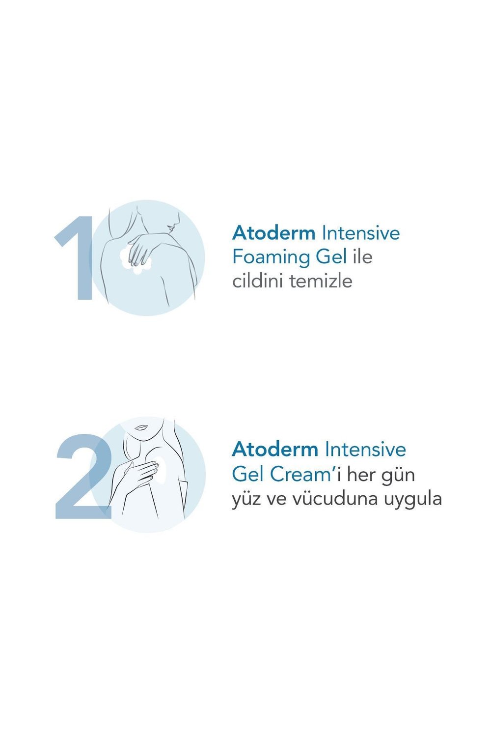 Atoderm Intensive Gel Cream Kuru,Atopi Eğilimli Cilt Niasinamid İçeren Nemlendirici Jel Krem 200 ml