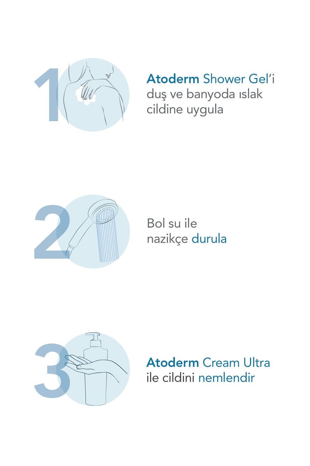 Atoderm Shower Gel Kuru, Tüm Ciltler Bebek, Çocuk, Yetişkin Arındırıcı Nemlendirici Duş Jeli 200 ml