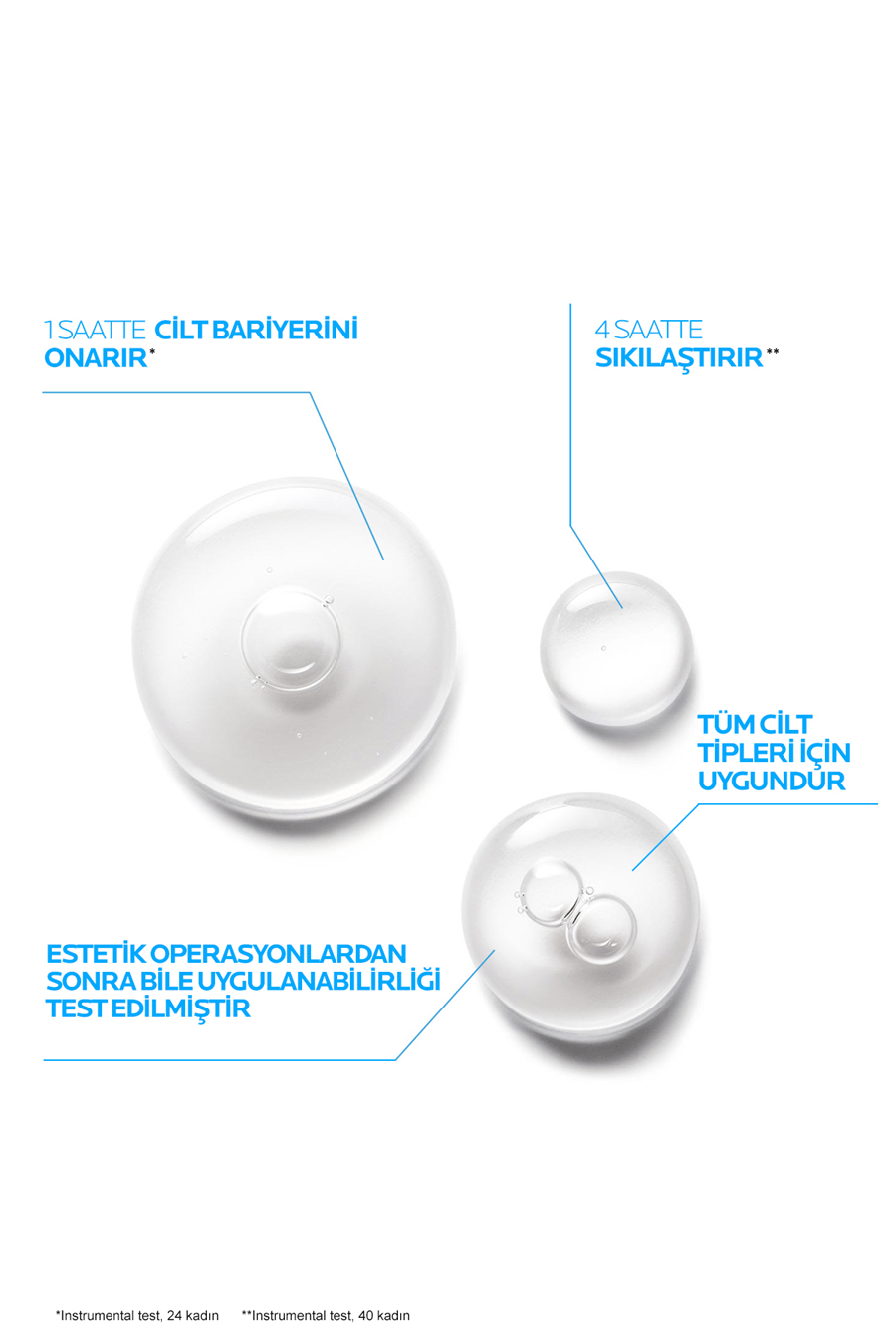 Hyalu B5 Kırışıklık Karşıtı Dolgunlaştırıcı Serum 10 ml