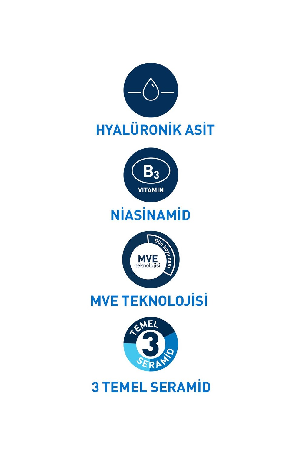Hyalüronik Asit & Seramid İçerikli Normal ve Kuruya Dönük Ciltler İçin Nemlendirici Yüz Kremi 52 ML
