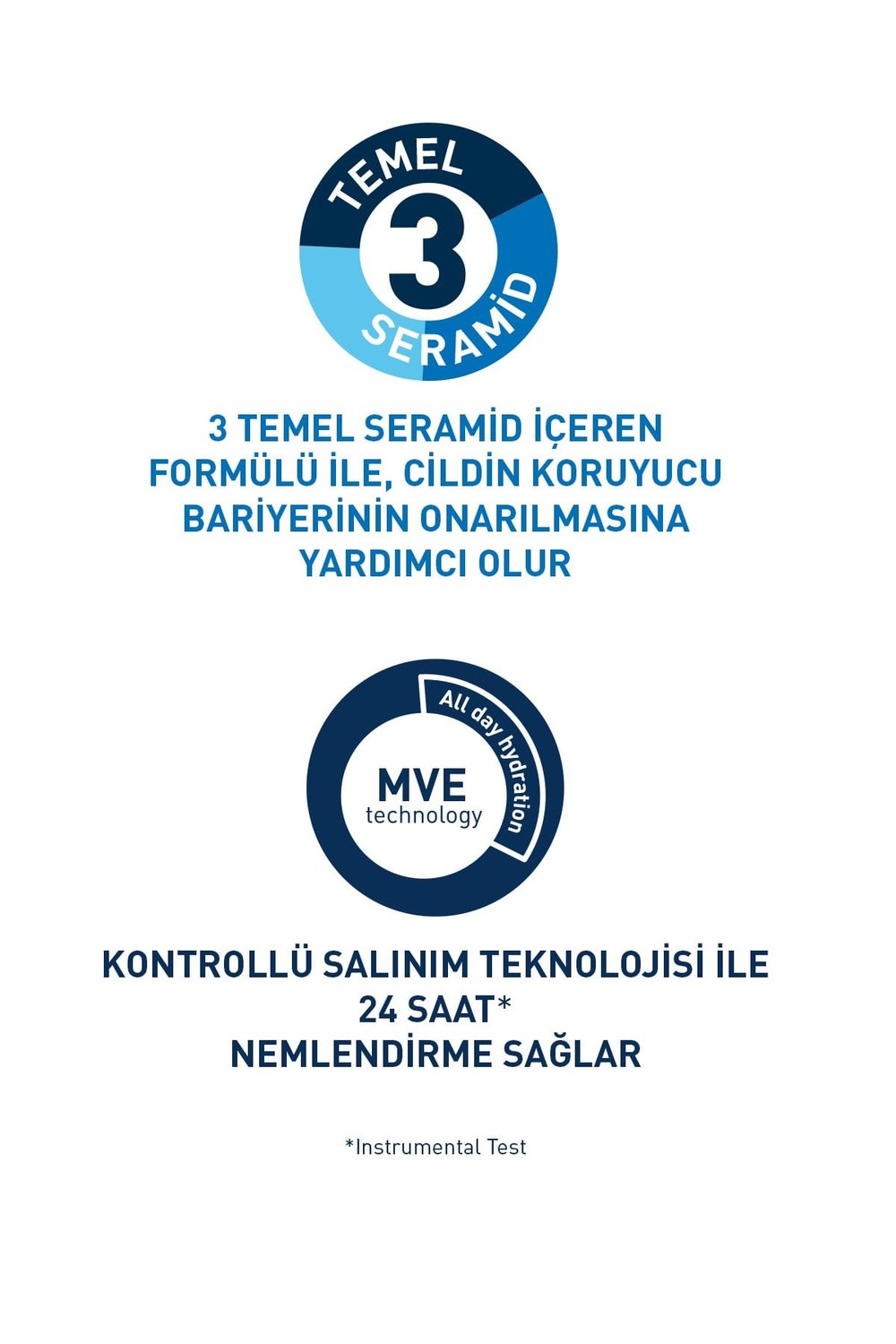 Onarıcı El Kremi Kuru ve Çatlamış Eller Hyalüronik Asit İçerikli 50 ml