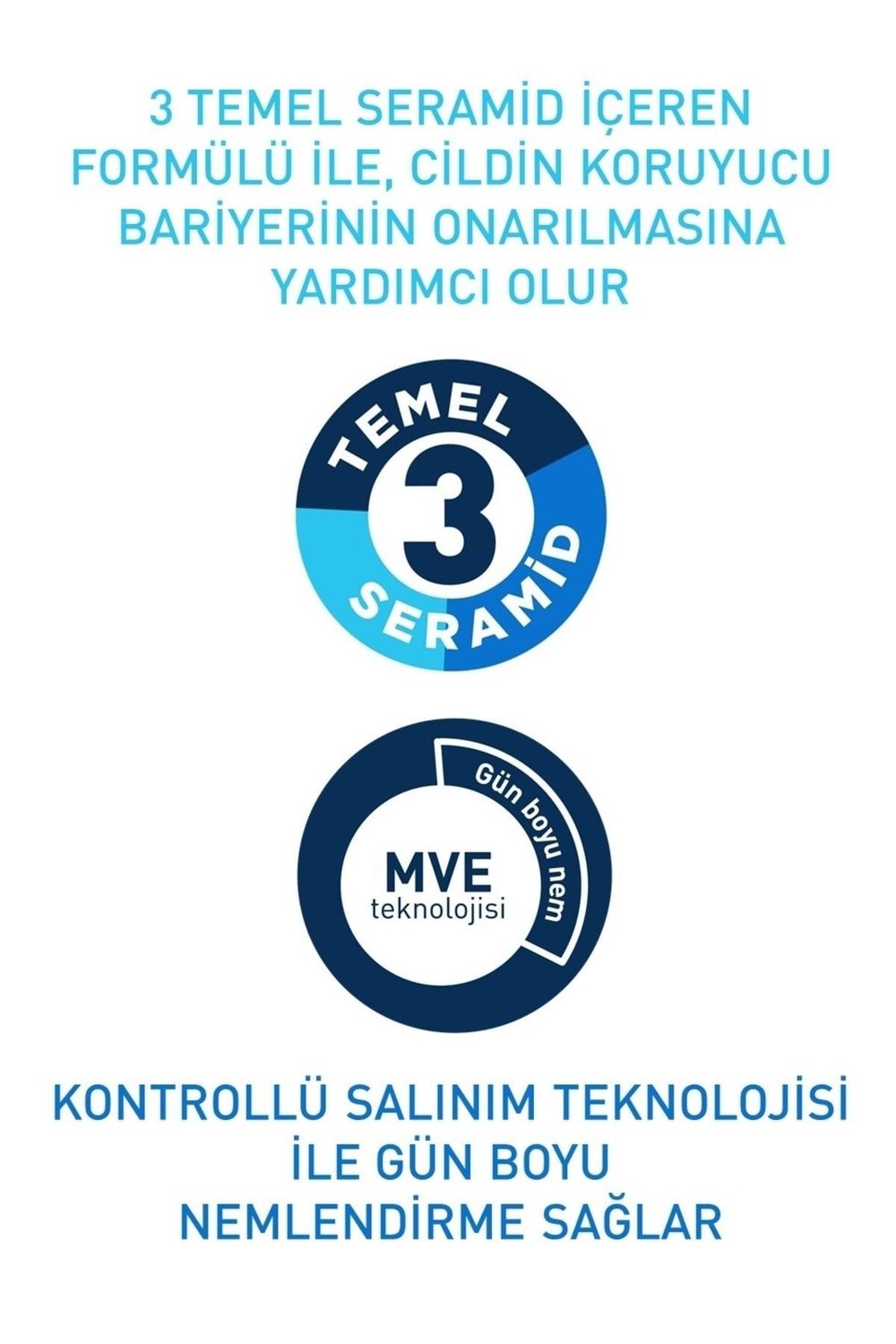 Sa Renewing Foot Cream 88 Ml - Yenileyici Ayak Krem