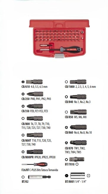 CETA FORM 56 PARÇA BİTS TORNAVİDA TAKIMI/PLASTİK KUTULU CB/ST56
