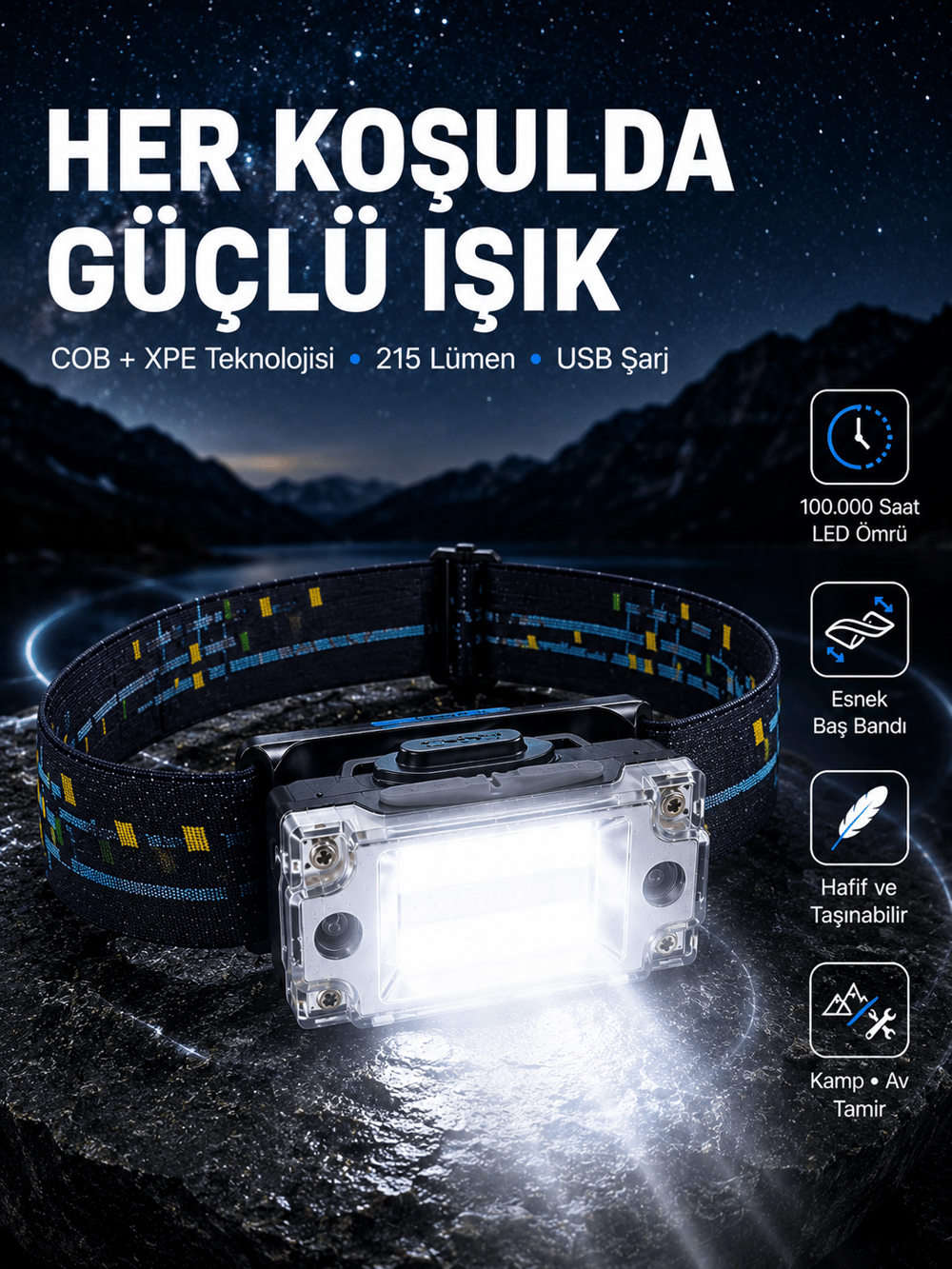 USB Şarjlı Mini LED KAFA Feneri 50m Odak 150m Geniş Aydınlatma Yeni Nesil