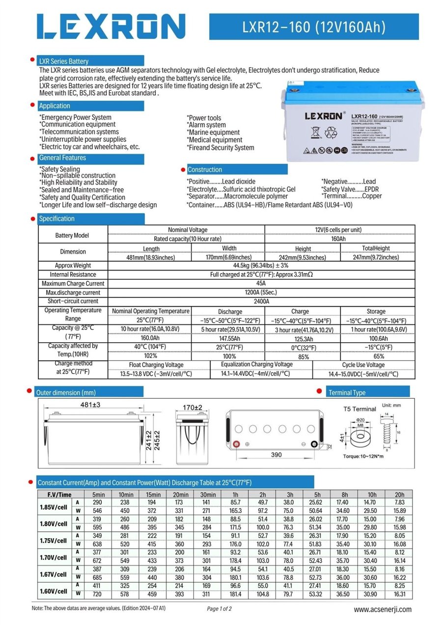 160Ah 12v Nano-Karbon Jel Dcy Akü