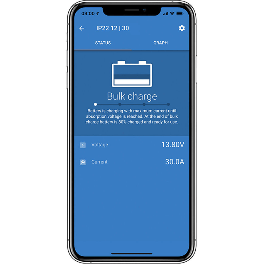 Blue Smart IP22 Battery Charger 12V/30Ah 3 Çıkışlı