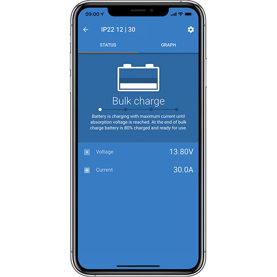 Blue Smart IP22 Battery Charger 12V/30Ah 3 Çıkışlı