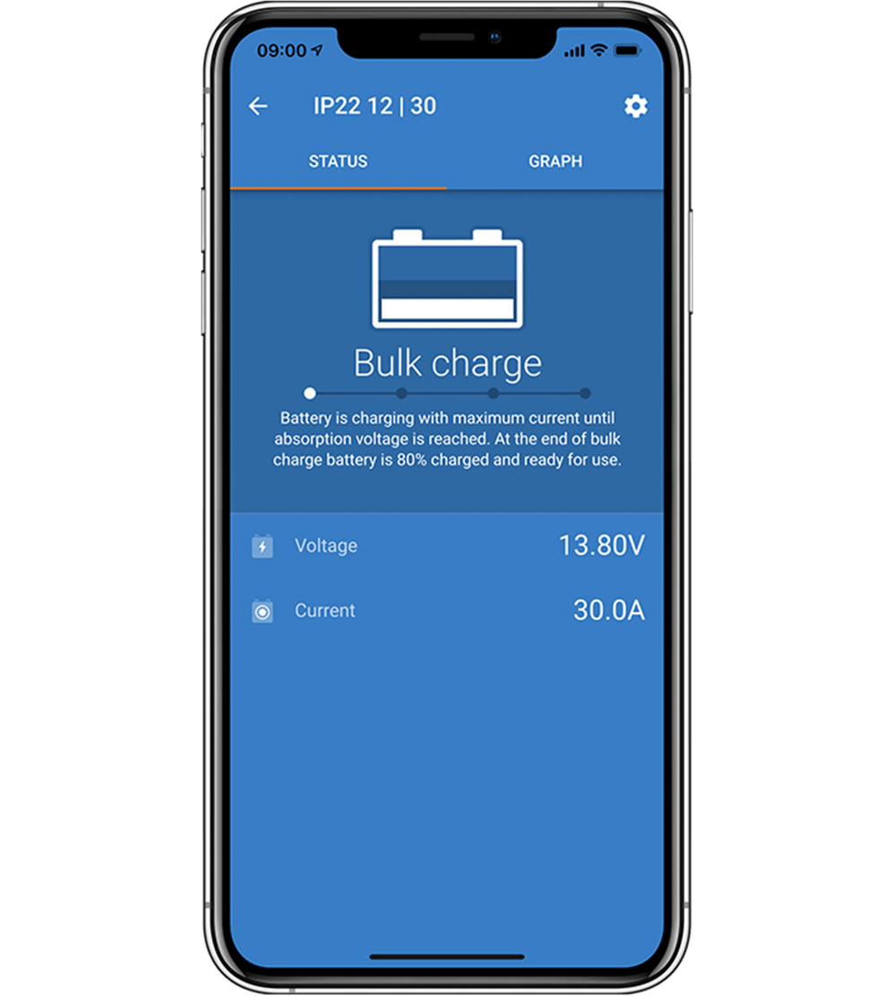 Blue Smart IP22 Battery Charger 12V/30Ah 1 Çıkışlı