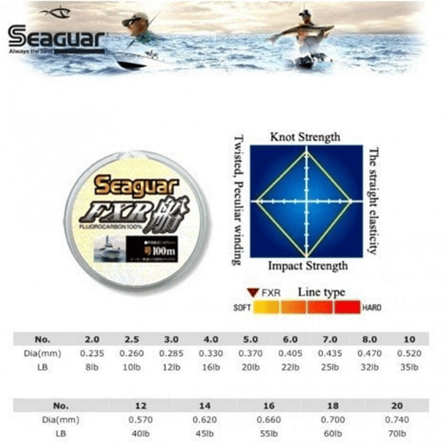 FXR Fluorocarbon 33.3lb 15.1kg 0.40mm 50m Misina
