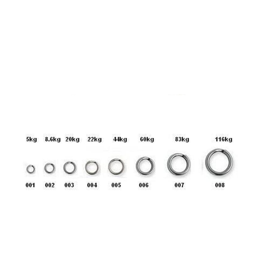 Hyper Split Ring