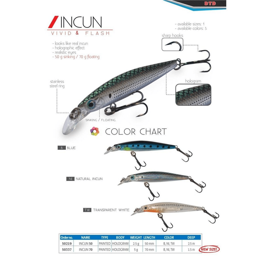 Incun 70mm Sırtı