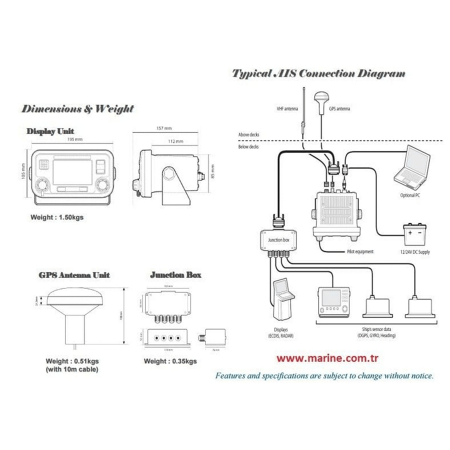 KAT-100 A Klas Ais Sistem