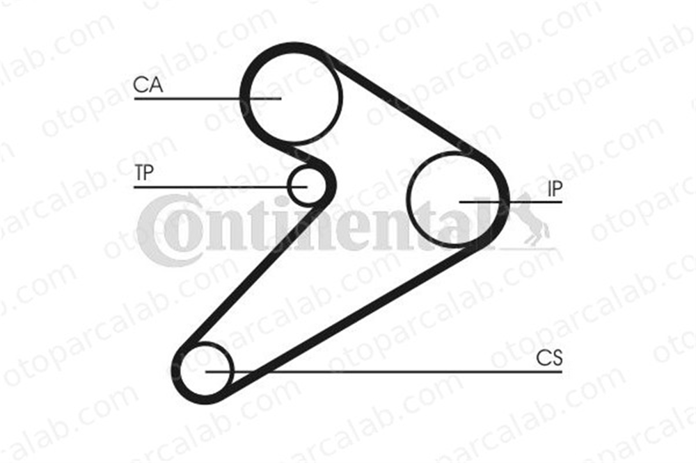 CONTINENTAL CT517 Triger Kayışı MITSUBISHI L200 PAJERO I Canvas Top 2431242101 2431542101