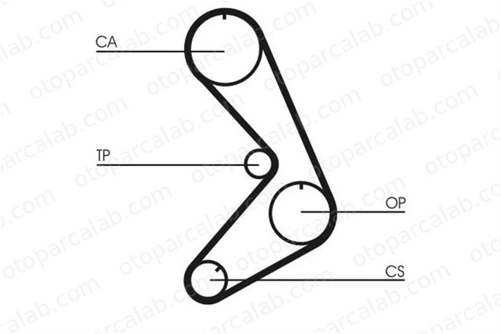 CONTINENTAL CT750K1 Triger Kayış Seti RENAULT 25 PEUGEOT 505 7701469823 7700718836