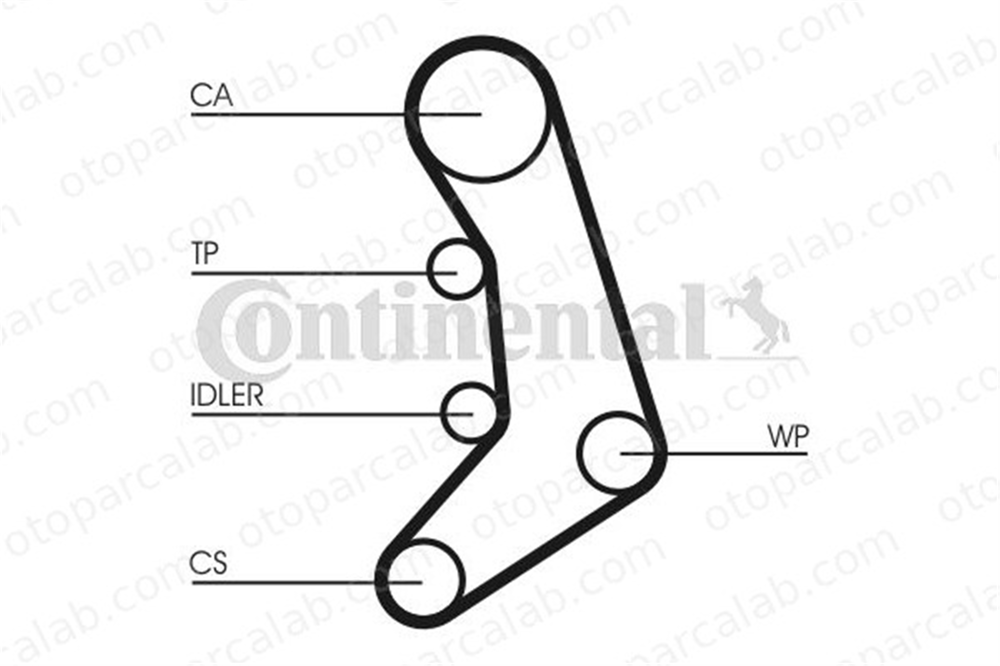 CONTINENTAL CT758 Triger Kayışı VW LT 28-35 I Minibüs/Otobüs LT 28-35 I Panelvan/Van 9135933 75109119C