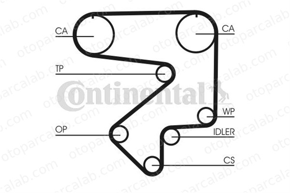 CONTINENTAL CT783 Triger Kayışı TOYOTA CELICA Coupe CELICA Cabrio 1356879045 1356888361