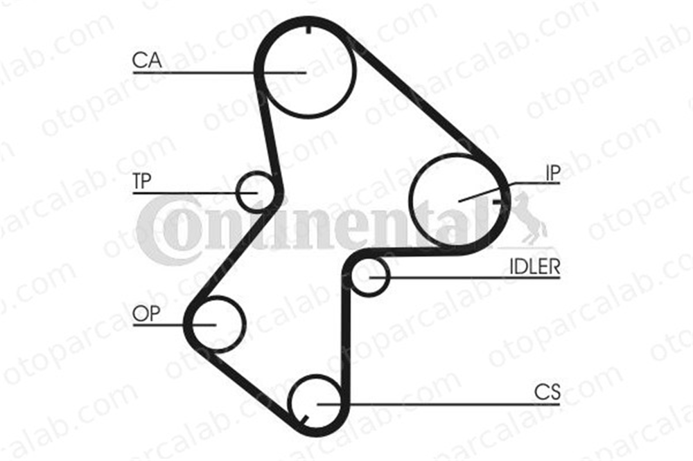 CONTINENTAL CT940K1 Triger Kayış Seti RENAULT SCÉNIC I MPV MEGANE I Classic V55502 7700100670