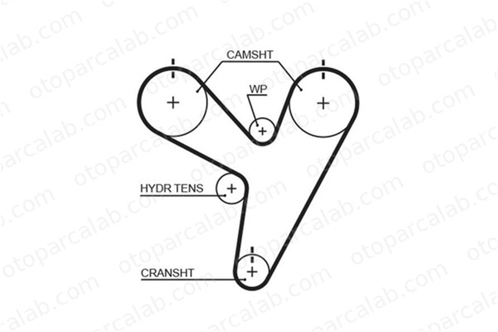 GATES 255 Triger Kayışı OPEL OMEGA B OMEGA B Station wagon 4663598 04663598