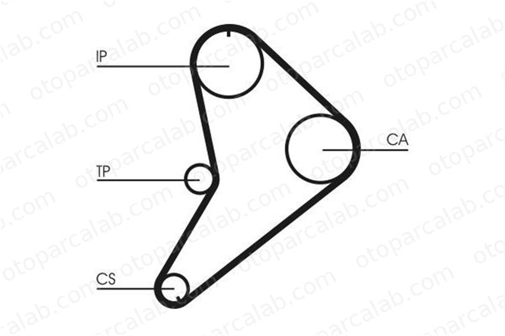 GATES 368HOB Triger Kayışı FORD TRANSIT Minibüs/Otobüs TRANSIT Panelvan/Van 6K288 1500991