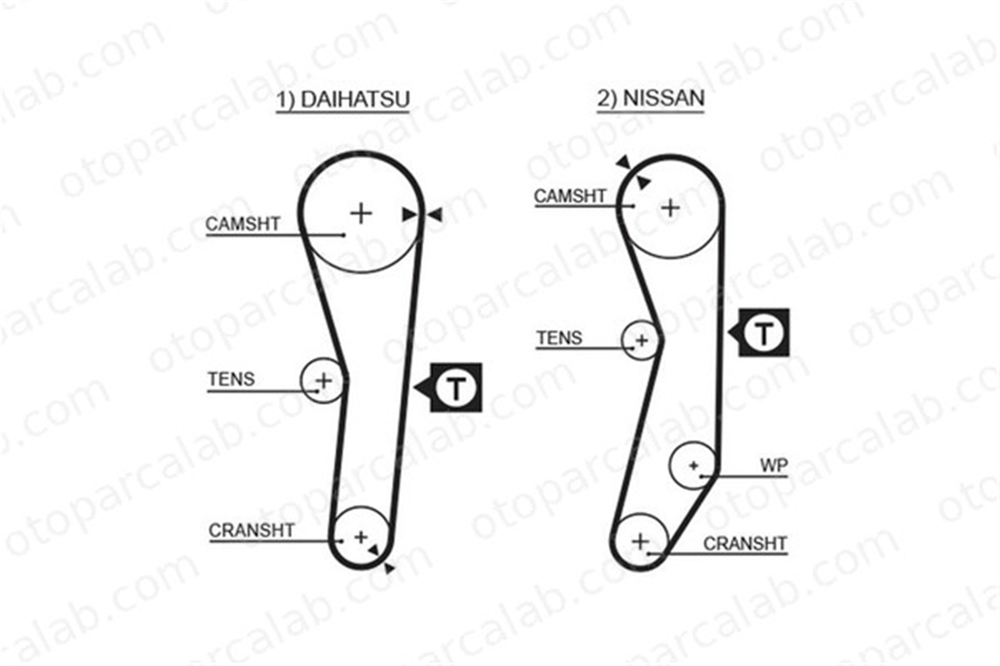 GATES 5008 Triger Kayışı DAIHATSU 1000 Panelvan/Van CHARADE II 1351487705 1356887701