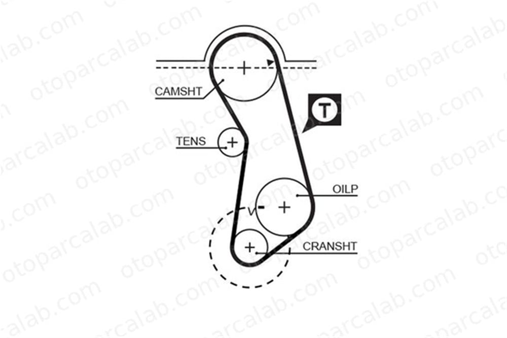 GATES 5016 Triger Kayışı VW GOLF II AUDI 80 B3 Sedan 56109119A 056109119A
