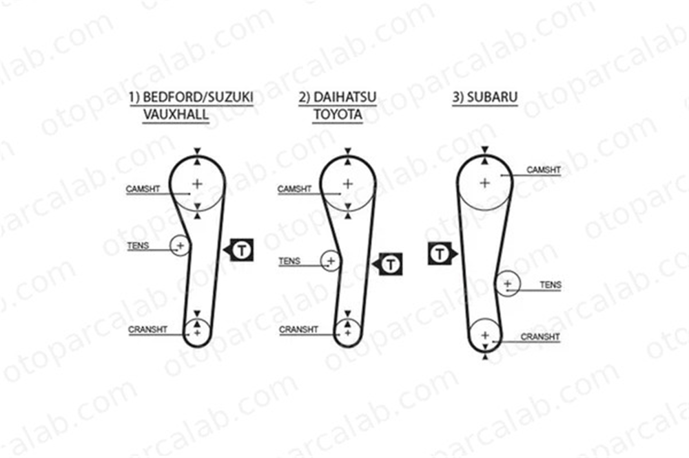 GATES 5043 Triger Kayışı SUBARU JUSTY I TOYOTA COROLLA 1356815010 91112009