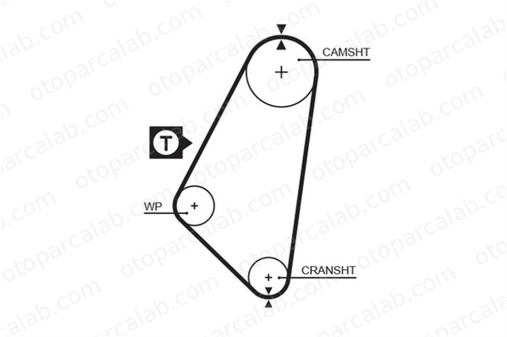 GATES 5052 Triger Kayışı OPEL CORSA A Hatchback KADETT D 636361 636371