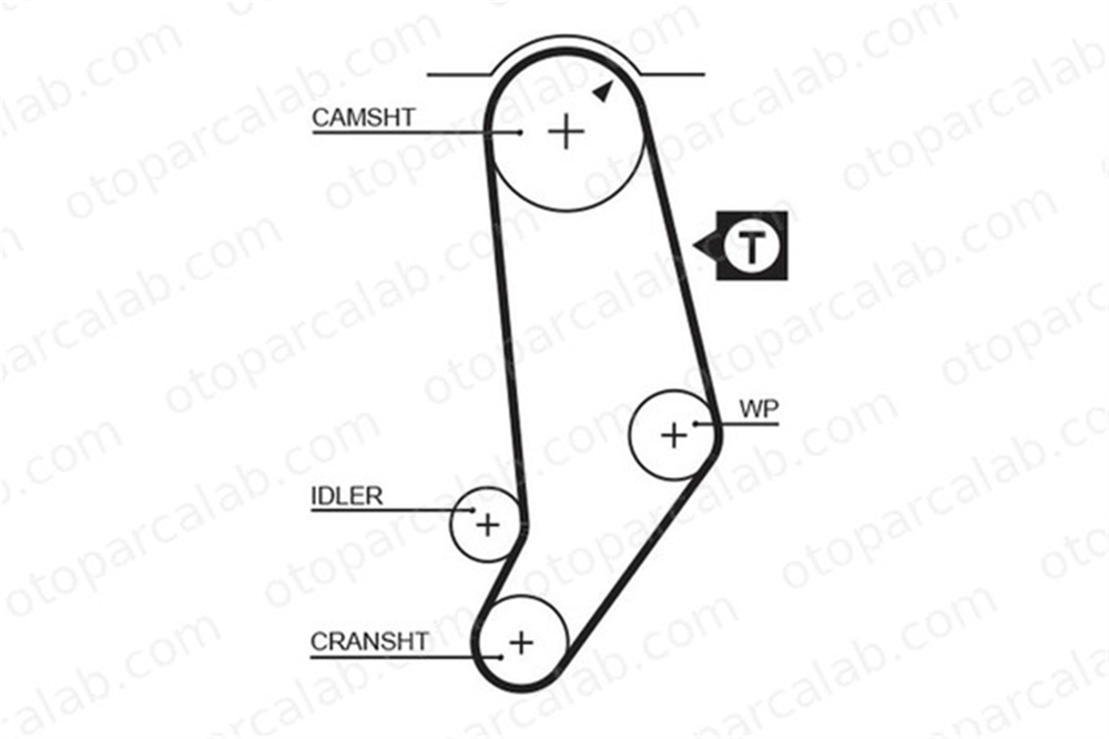 GATES 5053 Triger Kayışı AUDI 100 C3 Sedan 100 C3 Avant 34109119 034109119
