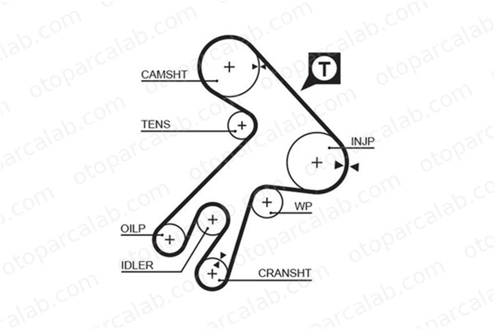 GATES 5057XS Triger Kayışı TOYOTA COROLLA COROLLA Liftback 13568 64011