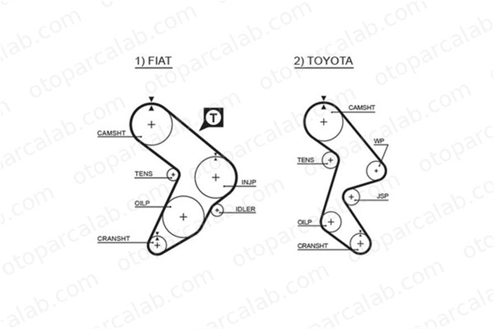 GATES 5066 Triger Kayışı TOYOTA CAMRY Sedan CAMRY Liftback 5985163 PMTB37