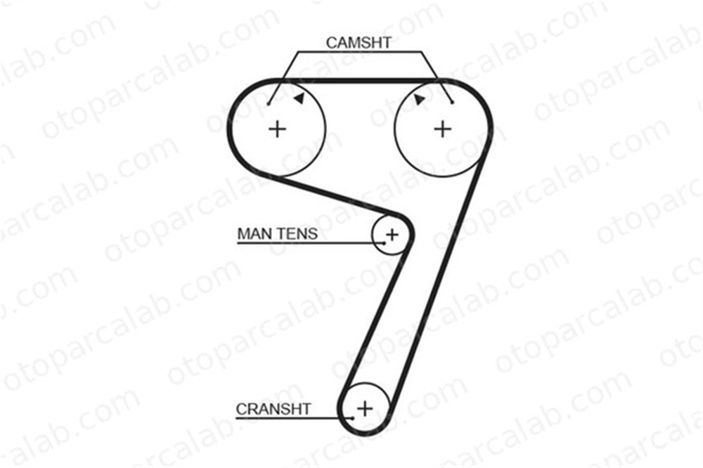 GATES 5111 Triger Kayışı LANCIA DELTA I FIAT REGATA 5889251 PMTB82