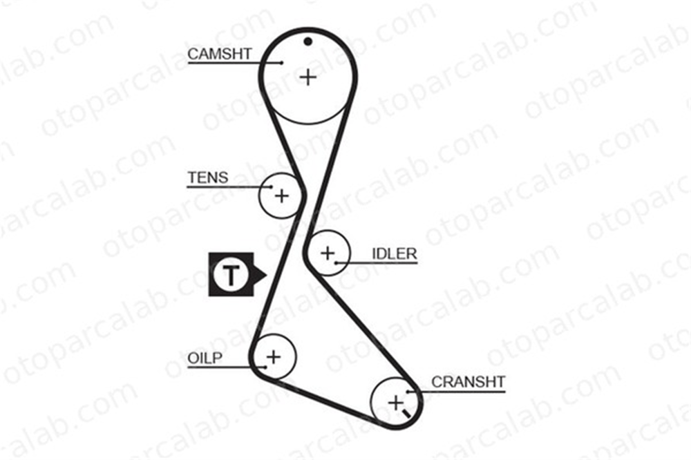 GATES 5130XS Triger Kayışı VOLVO 440 RENAULT 19 II Chamade 7700725577 PMTB129