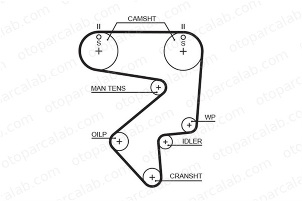 GATES 5194XS Triger Kayışı TOYOTA CELICA Coupe CELICA Cabrio 1356888381 PMTB135