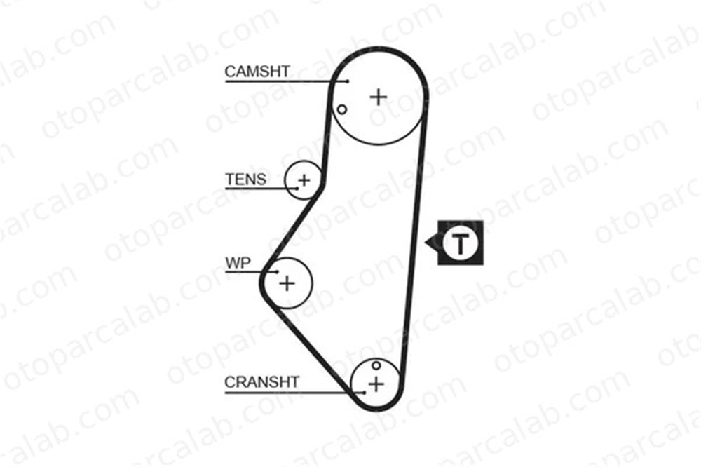 GATES 5215XS Triger Kayışı CITROËN BX PEUGEOT 405 I 81671 081671
