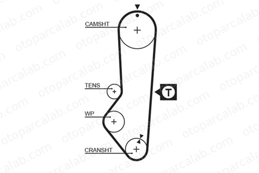 GATES 5225XS Triger Kayışı FORD ORION II ESCORT III 81SM6268HE PMTB157